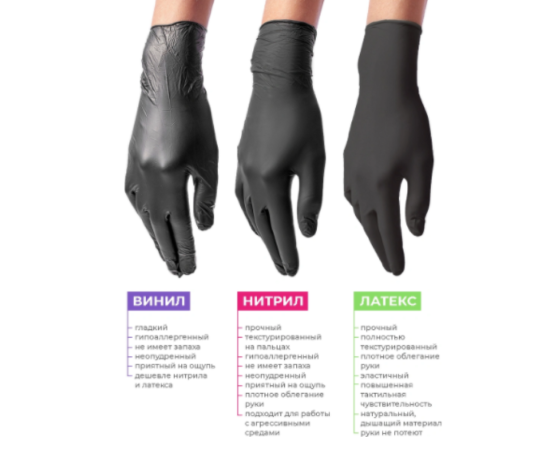 Перчатки нитрил. S Benovy, розовые, 100 шт/упак. (50 пар)